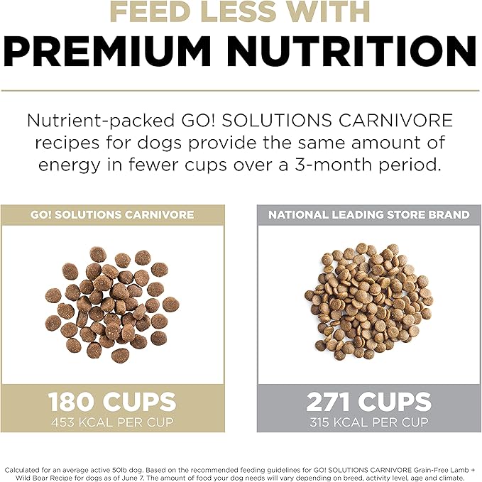 Go! Solutions Carnivore Lamb + Wild Boar Grain-Free Dry Dog Food, Our Highest-Protein Kibble Made with Real Meat, Pumpkin & Probiotics for Good Digestion, for Puppies, Adults & Seniors, 3.5 lb Bag