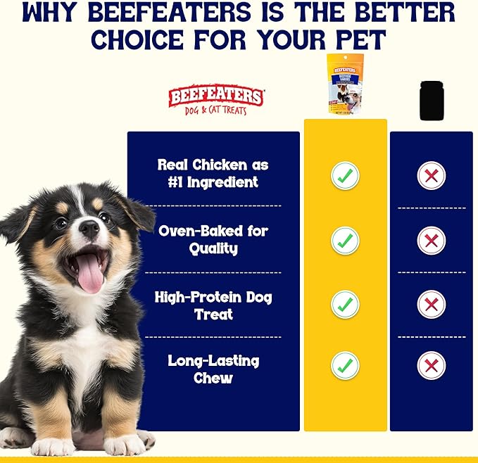 Beefeaters Triple Flavor Beefhide Kabobs 28oz, Dog Treats with Real Chicken, Liver & Sweet Potato – Long-Lasting Dog Kabob Treats for Chewing, Dental Support*, Flavor-Packed Treats - Training Rewards