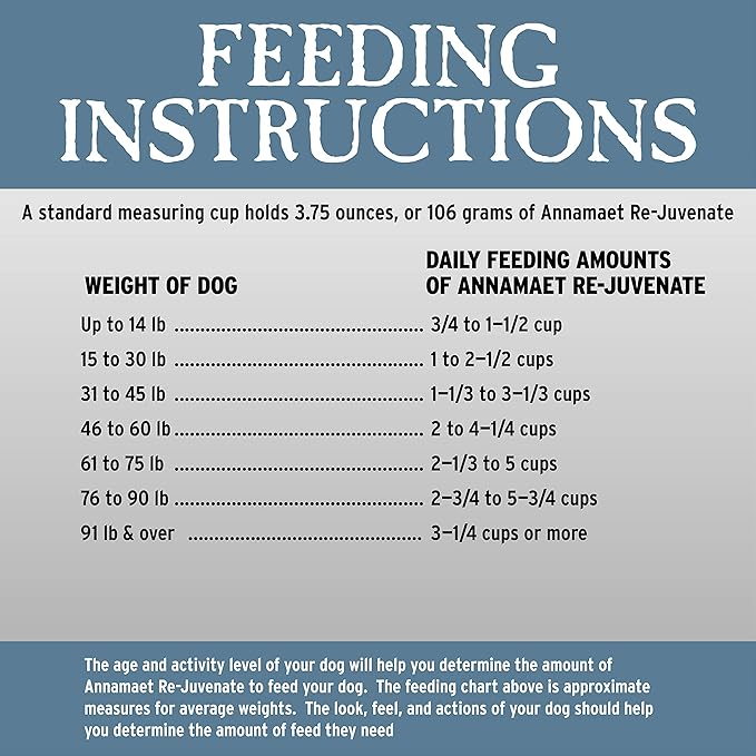 Annamaet Grain-Free Re-Juvenate Senior Formula Dry Dog Food, (Fresh Silver Carp & Turkey), 5-lb Bag, Brown