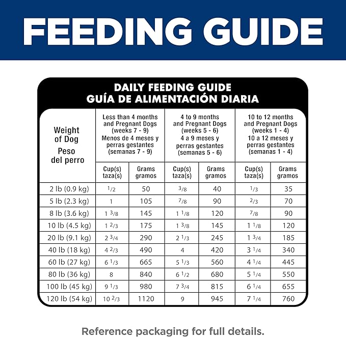 Hill's Science Diet Adult Urinary & Hairball Control Wet Cat Food, Chicken Minced, 2.9 oz. Cans, 24-Pack
