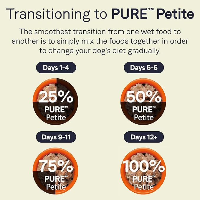 Canidae Pure Petite Premium Wet Dog Food for Small Breeds, Morsels with Turkey & Green Beans, 3.5 oz, (Case of 12) Grain Free