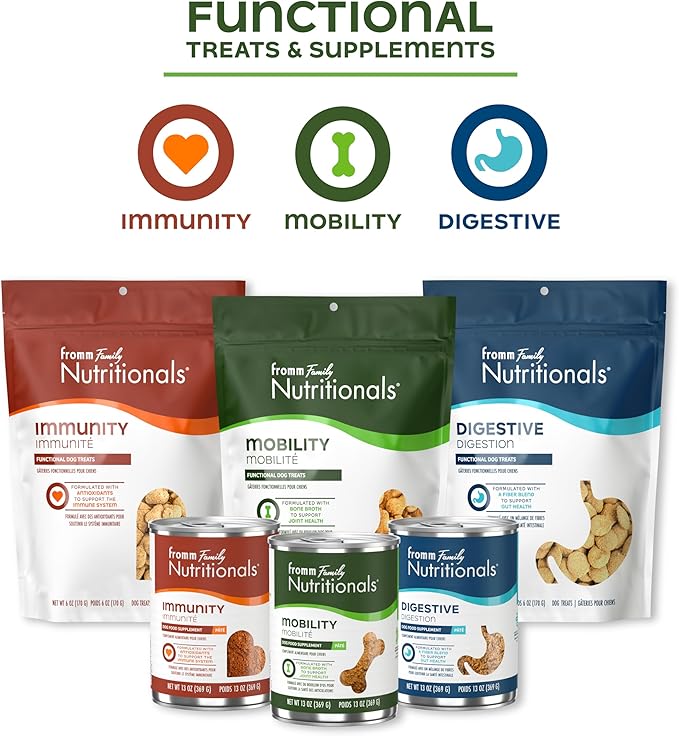Fromm Family Nutritionals Digestive Functional Dog Treats - Premium Dog Treats to Support Digestive Issues, Upset Stomachs, & Diarrhea - Contains Pumpkin - 6 oz