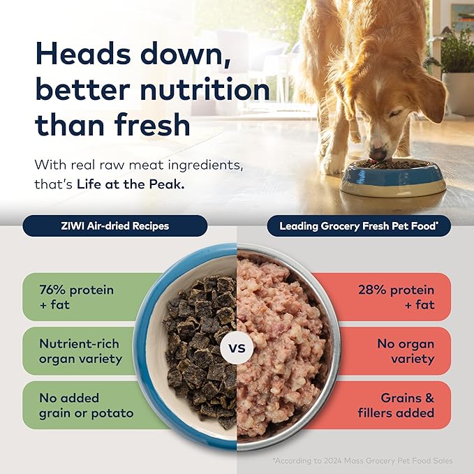 ZIWI Peak Air-Dried Dog Food – Venison - All Natural, High Protein, Grain Free, Limited Ingredient w/ Superfoods (88oz)