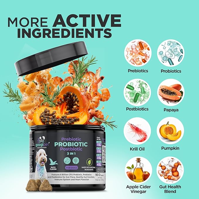 Googipet Probiotics for Dogs Digestive Health - Prebiotics and Probiotics Chews for Dog Yeast Infection Treatment + Digestive Enzymes - Dog Probiotics for Itchy Skin & Ears w/Papaya, Pumpkin, & Fiber