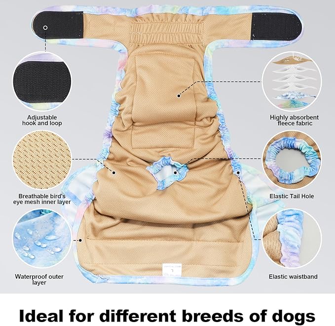 Reusable Dog Diapers Female Washable, Premium Doggie Diaper for Dogs, Pack of 3, Highly Absorbent Extra Extra Large Dog Diaper for Heat, Incontinence and Puppy Training(XXL)