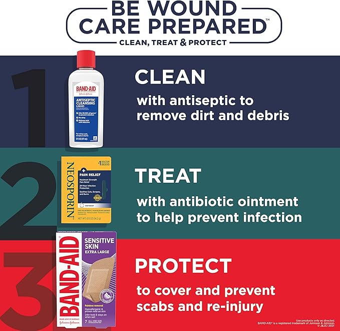 Band-Aid Brand Antiseptic Cleansing Liquid, First Aid Antiseptic Wash Relieves Pain & Kills Germs, with Benzalkonium Cl Wound Antiseptic & Lidocaine HCl Topical Analgesic, 6 fl. oz