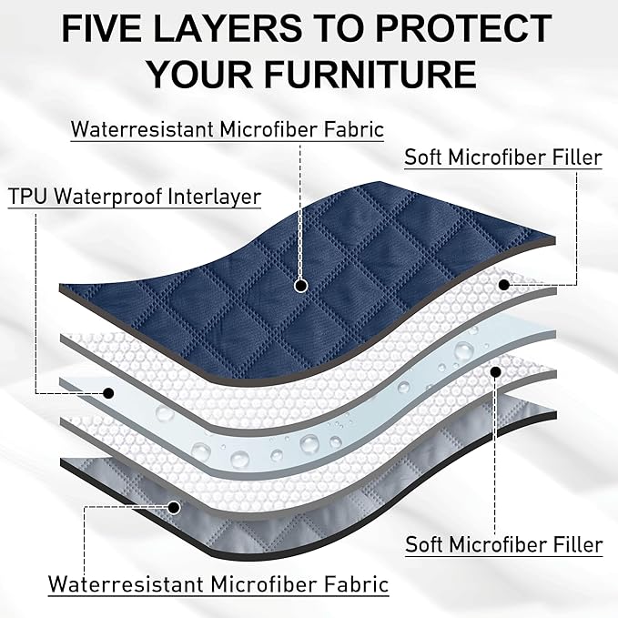 NICETOWN Couch Cover, Sofa Covers for Large Dogs, Pets Dog Furniture Cover Protector, Reversible and Water Resistant, 82" Wide x 82" Long, 1 Panel, Navy/Stone Blue