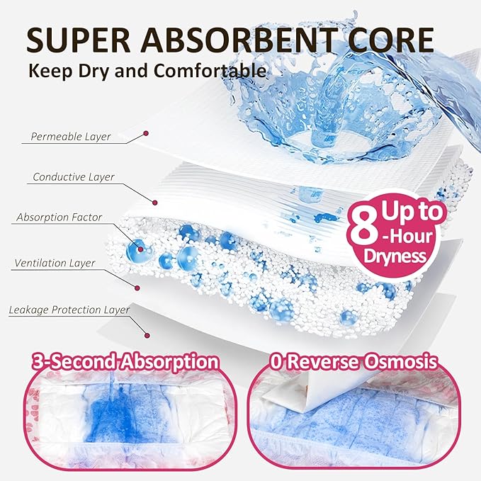 Dono Dog Diapers Female, Disposable Doggie Diapers, Super Absorbent Puppy Diapers with Adjustable Tail Hole, Wetness Indicator for Cats Doggy in Heat Period, X-Small, 32 Count