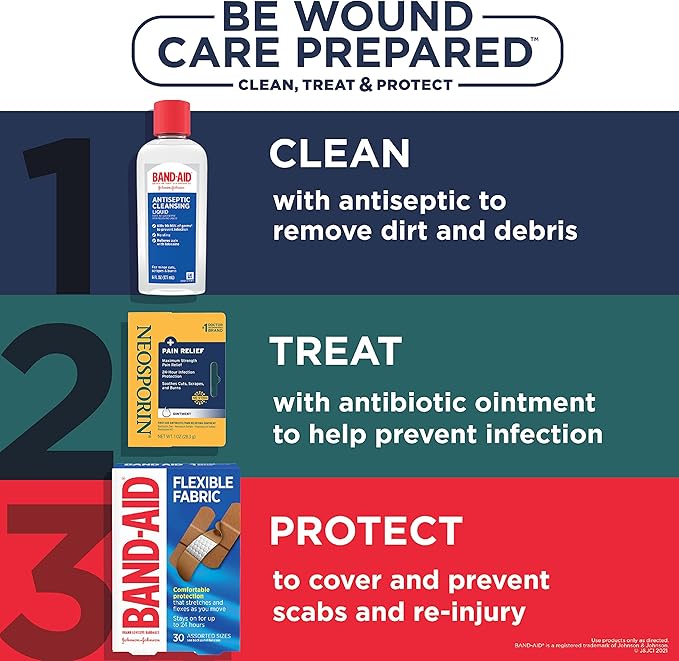 Neosporin + Maximum-Strength Pain Relief Dual Action Ointment, First Aid Topical Antibiotic & Analgesic Ointment for 24-Hour Infection Protection with Bacitracin Zinc & Pramoxine HCl,.5 oz
