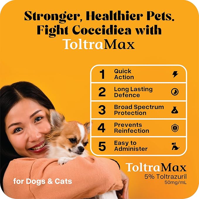 Toltrazuril 5.0% for Horses, Dogs, Cats, 500mL/16 Ounce, for Non-Food Chain Animals, Alfalfa.