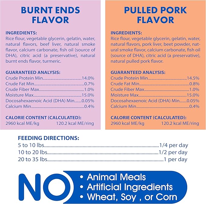 N-Bone Puppy Teething Rings Texas BBQ 3 Count Bag Variety Pack, Burnt Ends & Pulled Pork Flavor, Total 2 Bags, 7.2-oz, 6 Rings
