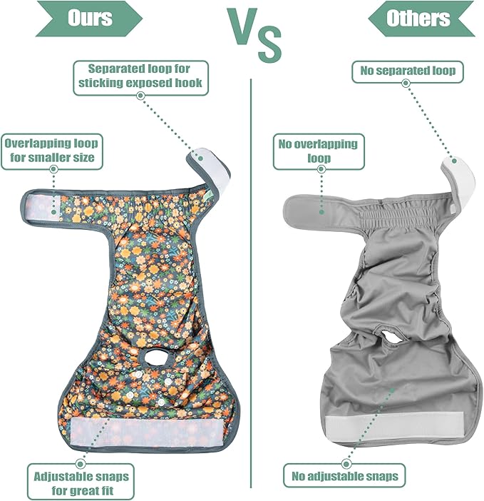 wegreeco Female Dog Diapers, Washable Reusable Pet Puppy Doggie Diapers for Small Medium Large Female Dogs in Heat Period, Doggy Period Panties Medium, Small Floral Pattern