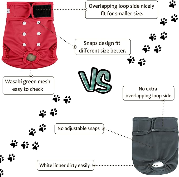 Female Dog Diapers - Reusable Diapers for Doggie in Heat - Highly Absorbent for Pet Incontinence with Adjustable Snaps (Pack of 3) Red, M