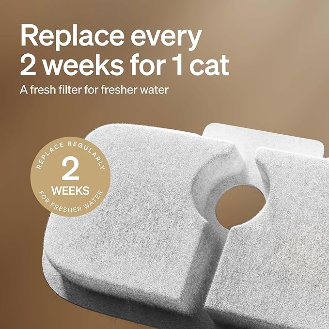 Bundle of PETLIBRO Upgrade Cat Water Fountain with 4 Packs Replacement Filters, App Monitoring 3L/101oz Dockstream 2 Pet Water Fountain with Stainless Steel Tray, 5GHz WiFi Dog Water Bowl Dispenser