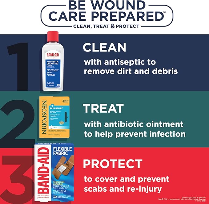 Neosporin + Maximum-Strength Pain Relief Dual Action Cream, First Aid Topical Antibiotic & Analgesic Cream for Soothing Infection Protection & Wound Care of Minor Cuts, Scrapes & Burns, .5 oz, 2 Pack
