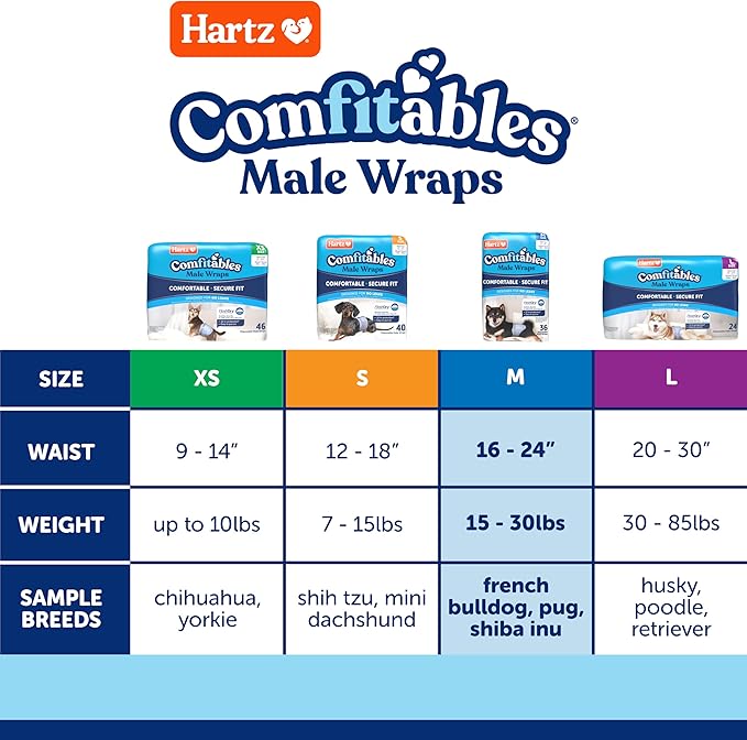 Hartz Comfitables Disposable Male Dog Wraps with Stretchy Waistband, Medium 12 Count