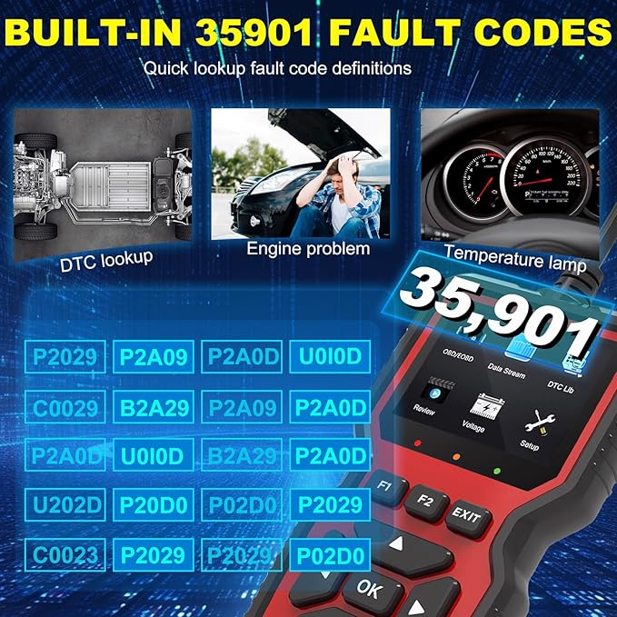 OBD2 Scanner Diagnostic Tool, Code Reader OBD II Scanner with Reset & Live Data, Professional Check Engine Fault Code Reader I/M Readiness for OBD2 Cars, Car Accessories