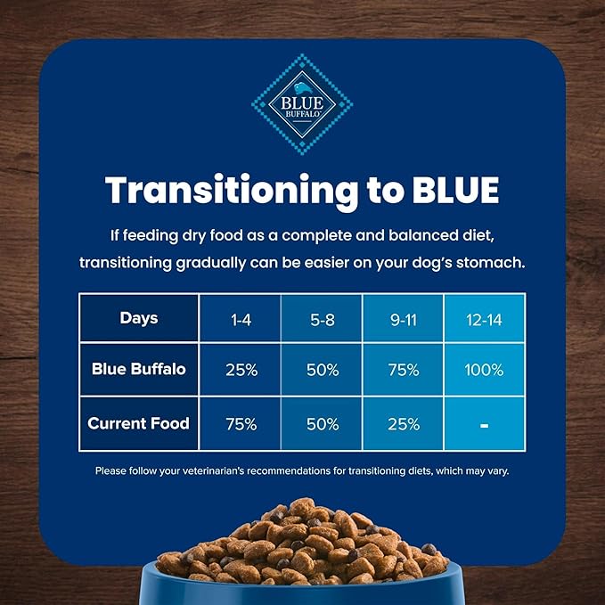 Blue Buffalo Life Protection Formula Senior Dry Dog Food, Supports Joint Health and Mobility, Made with Natural Ingredients, Chicken & Brown Rice Recipe, 34-lb. Bag
