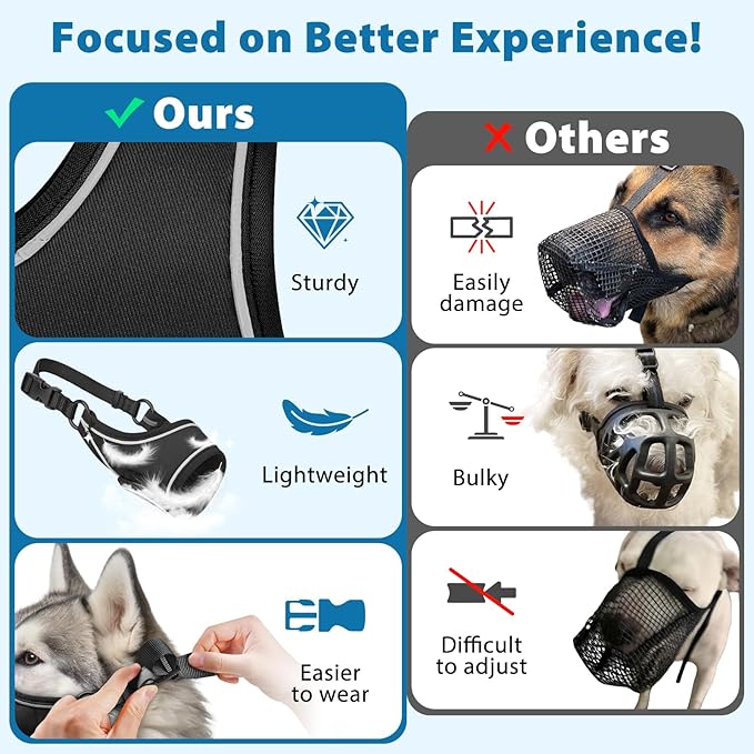 LUCKYPAW Dog Muzzle for Small Medium Large Dog Labrador Golden Retriever German Shepherd, Soft Oxford Cloth Muzzle to Prevent Biting Chewing for Training Grooming with Buckle Reflective Strip(Black,M)