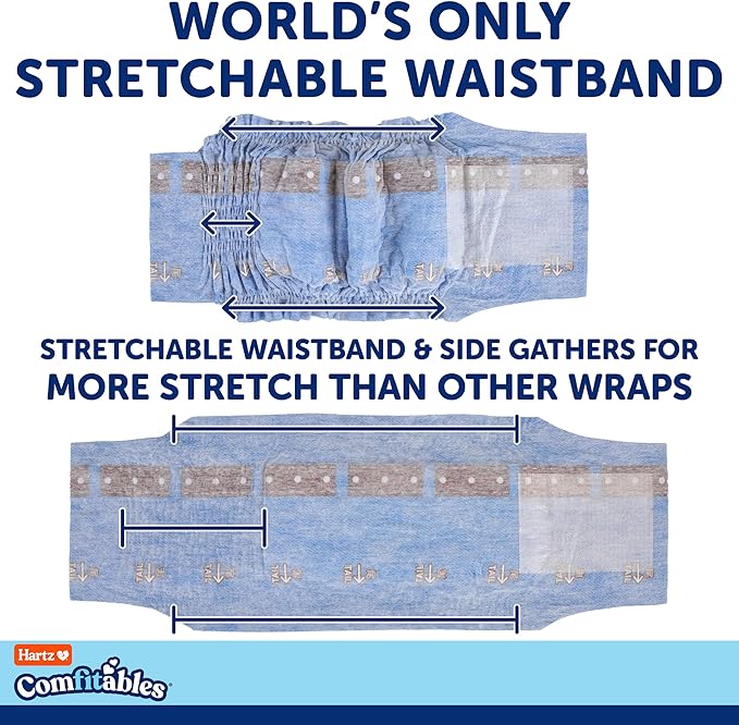 Hartz Comfitables Disposable Male Dog Wraps with Stretchy Waistband, Medium 36 Count