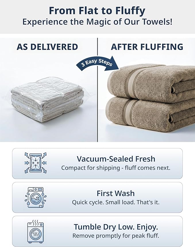LANE LINEN Luxury Bath Towels Set - 6 Piece 100% CottonBathroom Zero Twist Shower Extra Absorbent Towel Super Soft 2 Hand Wash Cloths Taupe