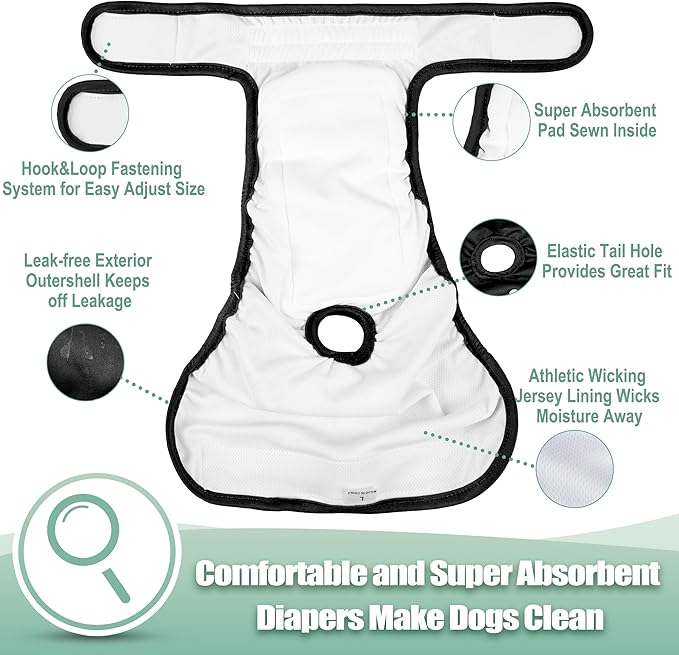 wegreeco Female Dog Diapers, Washable Reusable Pet Puppy Doggie Diapers for Small Medium Large Female Dogs in Heat Period, Doggy Period Panties XX-Large, Black