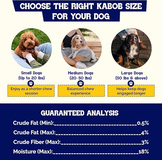 Beefeaters Triple Flavor Beefhide Kabobs 40oz, Dog Treats with Real Chicken, Liver & Sweet Potato – Long-Lasting Dog Kabob Treats for Chewing, Dental Support*, Flavor-Packed Treats - Training Rewards