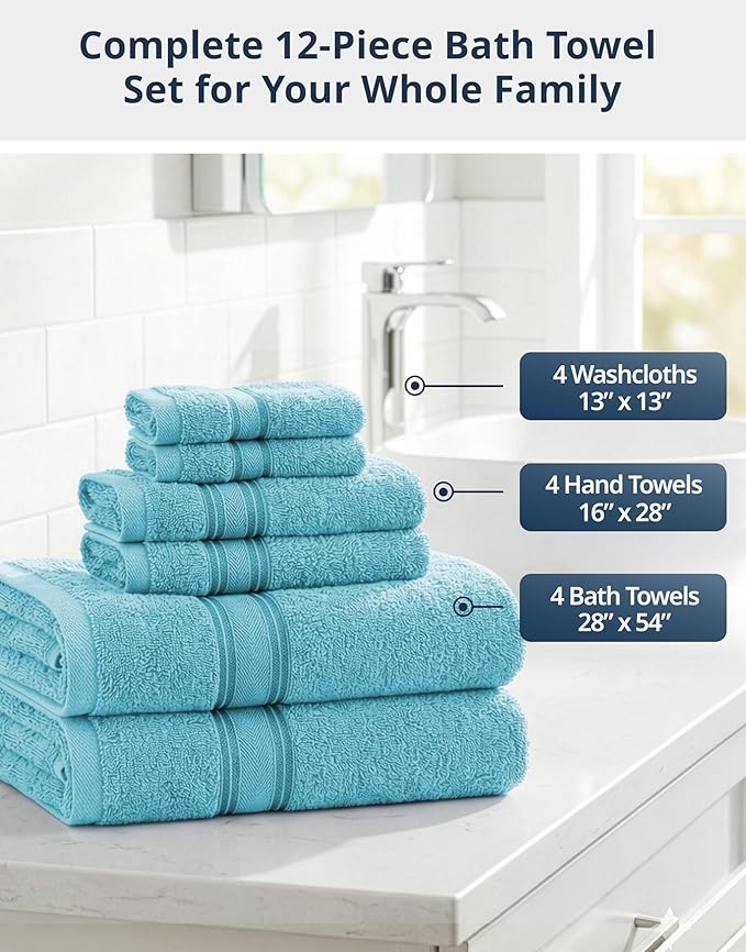 LANE LINEN Luxury Towel Set for Bathroom – 12-Pack 100% Cotton Towels, Zero Twist, Includes 4 Bath, 4 Hand & 4 Washcloth, Suitable for All Body Types, Soft & Quick Dry, Ideal for Airbnb & Spa - Blue