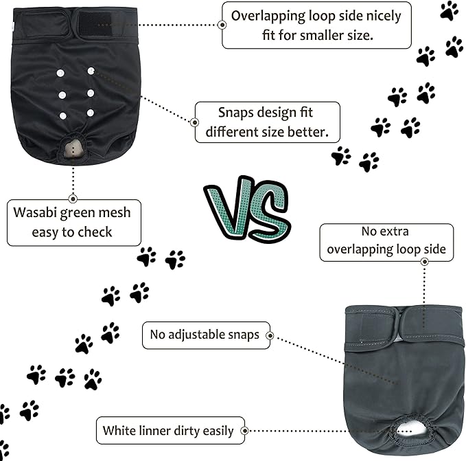Washable Female Dog Diapers - Premium Reusable Diapers for Doggie in Heat - Highly Absorbent Dog Diapers Female for Pet Incontinence with Adjustable Snaps(Black, XL)
