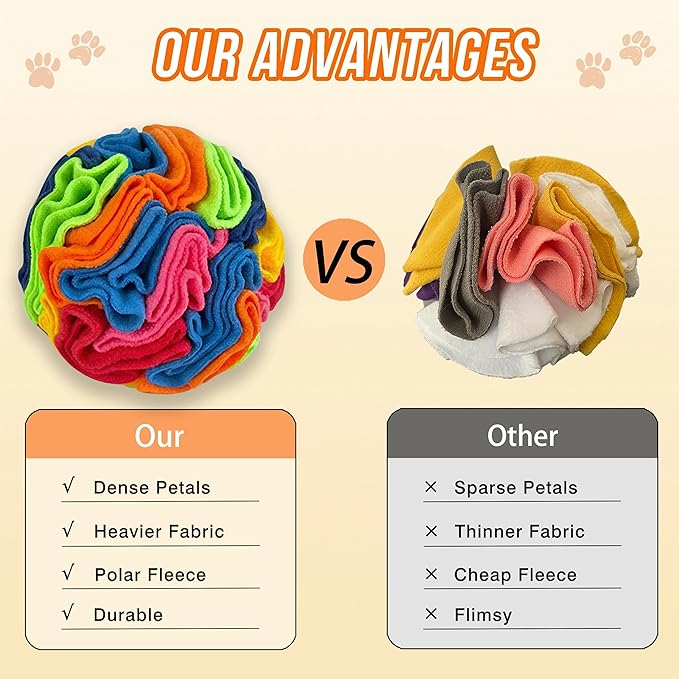ABULL 3.9" Snuffle Ball for Dogs - Interactive Dog Puzzle Toy & Slow Feeder, Relieves Boredom & Exercises Sniffing by Sparking Foraging Instincts, Machine Washable for All Breeds (Rainbow, Small)