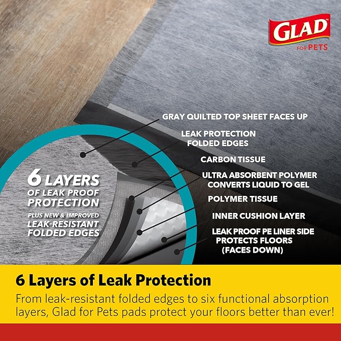 Glad for Pets Dual Action Freshness Activated Carbon Puppy Training Pads with Fragrance Release, Scented Pee Pads, Ultra Absorbent, Odor Control. 23"x23" 100ct