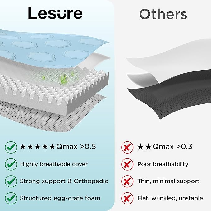 LE SURE Orthopedic Cooling Dog Bed, XL Q-Max>0.5 Cooling Mat with Removable Washable Cover, Breathable Egg Crate Foam Non-Slip Summer Pad for Extra Large Active/Senior/Long-Haired Pets, 41x27 Inch
