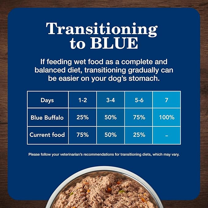 Blue Buffalo Homestyle Recipe Senior Wet Dog Food, Made with Natural Ingredients, Beef Dinner and Chicken Dinner, Variety Pack, (12.5-oz Cans, 3 of Each Flavor)