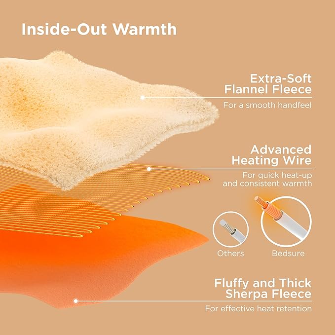 Bedsure Electric Blanket Twin - Soft Flannel Heated Blanket Twin Size, Fast Heating with 6 Time Settings (Up to 10H) & 6 Heat Settings, Warm Gift for Grandma (62x84 inches, Pink)