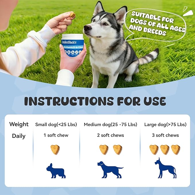 25-in-1 Dog Multivitamin Supplement, Rich in Various Vitamins, Helps Maintain Healthy Leg Joints, Skin, and Coat, Promoting Overall Health. Chicken Flavored chewable Tablets, 30 Tablets