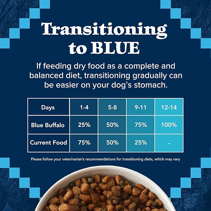 Blue Buffalo Wilderness High-Protein Natural Dry Food for Senior Dogs, Chicken Recipe, 28-lb Bag