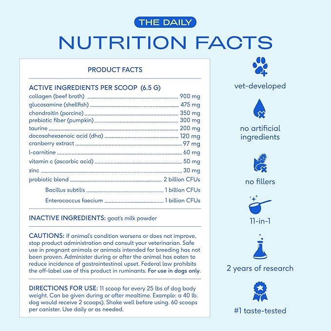 Native Pet The Daily Dog Vitamins & Supplements - 11-in-1 Multivitamin Powder for Dogs - Supports Whole Body Health, Digestion, Mobility & Immunity with Collagen, Glucosamine & Probiotics – 30 Scoops