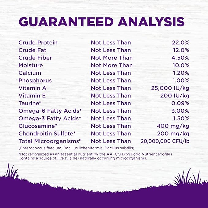Wellness Complete Health Dry Dog Food, Wholesome Grains, Natural, Whitefish & Sweet Potato, (5-Pound Bag)