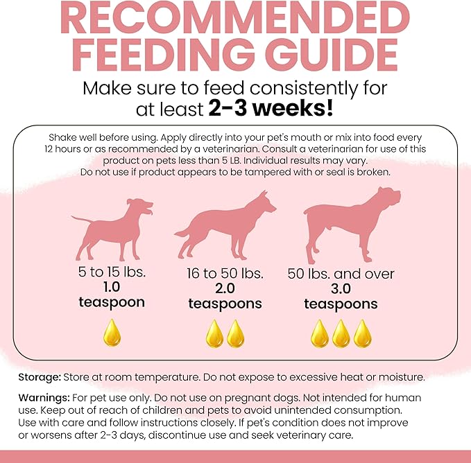 Chew + Heal Labs Anti Diarrhea Liquid for Dogs 12 oz - Kaolin Dog Diarrhea Medication, Fast-Acting Upset Stomach Relief, All Breed Sizes - Made in USA