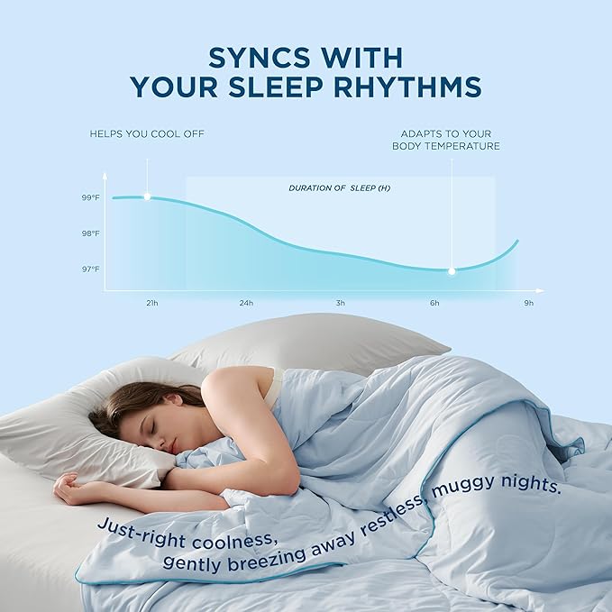 Bedsure Cooling Blankets for Hot Sleepers - Cooling Comforter, Cold Summer Blanket King Size for Bed, Ice Breathable and Lightweight Gift for Night Sweats, Blue, 104x90 Inches
