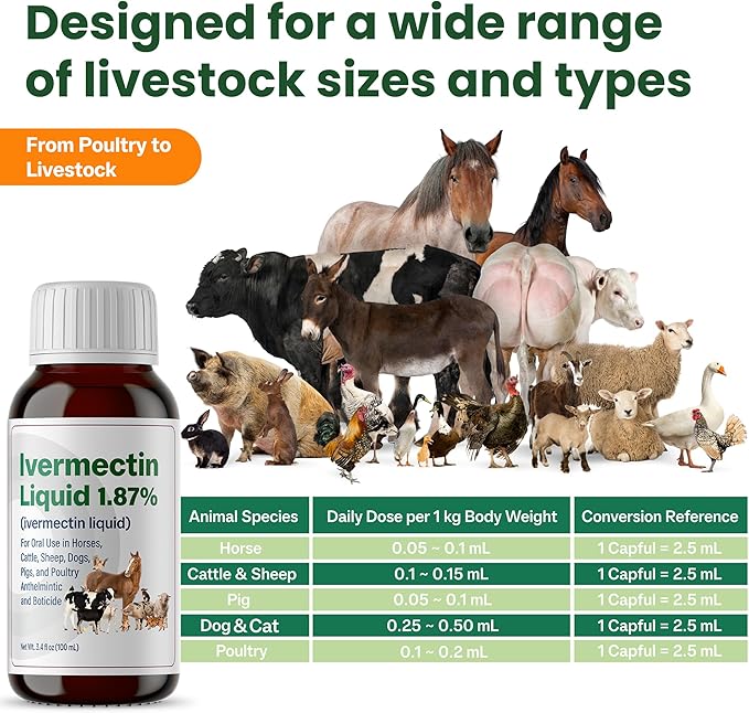 Dewormer for Horse, Poultry & More, Ivermectin for All Wormers, Tapeworms, Roundworms & Hookworms