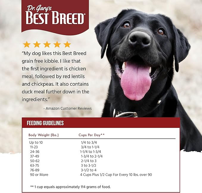 Dr. Gary's Best Breed Grain Free Farmer's Recipe Slow-Cooked in USA, Natural Dry Dog Food for All Breeds and Sizes, 13lbs.
