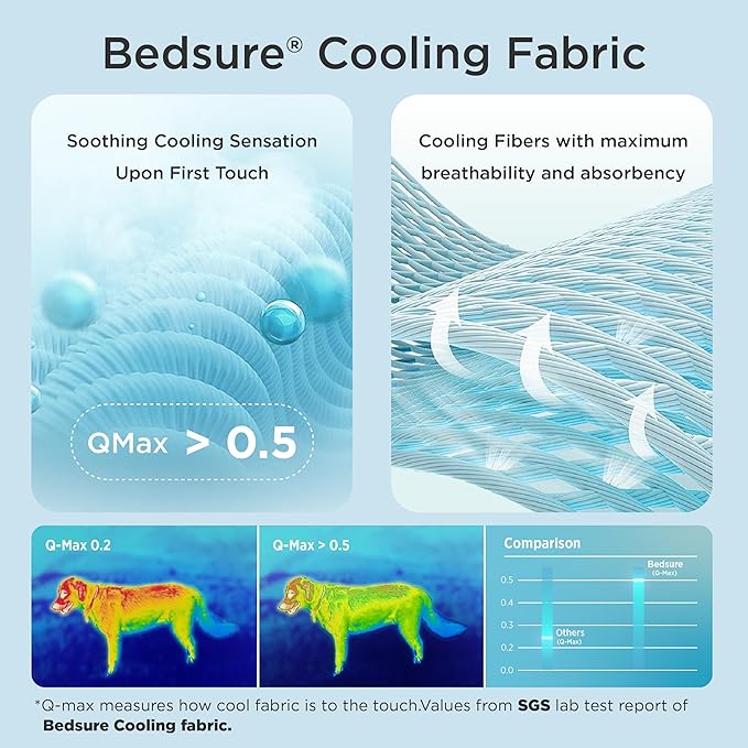 Bedsure Premium Cooling Blanket for Small Dog - Q-MAX>0.5, Breathable Summer Washable Cold Pet Throw Blanket, Soft Durable Self Cooling Cat Mat for Hot Weather, Pearl Grey, 25x35