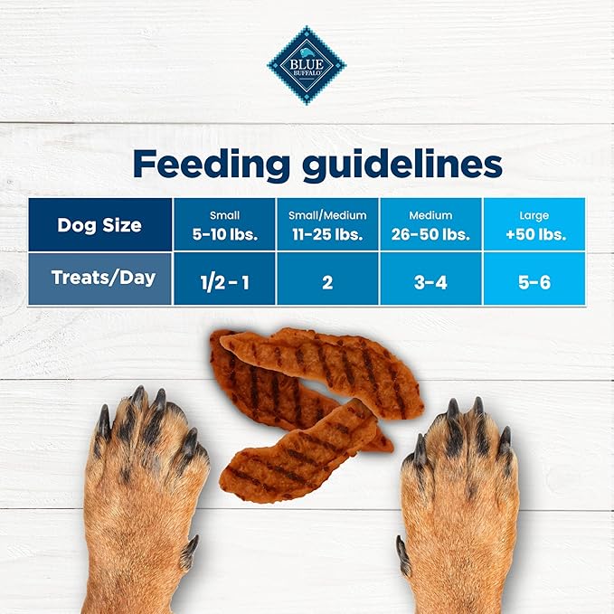 Blue Buffalo Nudges Grillers Natural Dog Treats, Made in the USA with Real Steak, 16-oz Bag (Pack of 5)