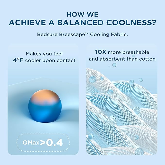 Bedsure Cooling Blankets for Hot Sleepers - Cooling Comforter, Cold Summer Blanket King Size for Bed, Ice Breathable and Lightweight Gift for Night Sweats, Navy Blue, 104x90 Inches