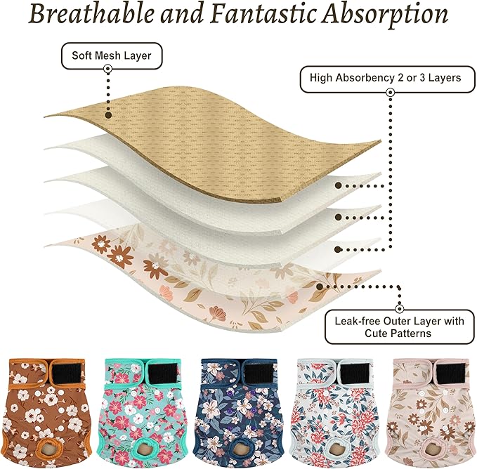 Female Dog Diapers 5Pcs - Premium Reusable Diapers for Doggie in Heat - Highly Absorbent Dog Diapers Female for Pet Incontinence with Adjustable Snaps, Breenish Lily Flower, S
