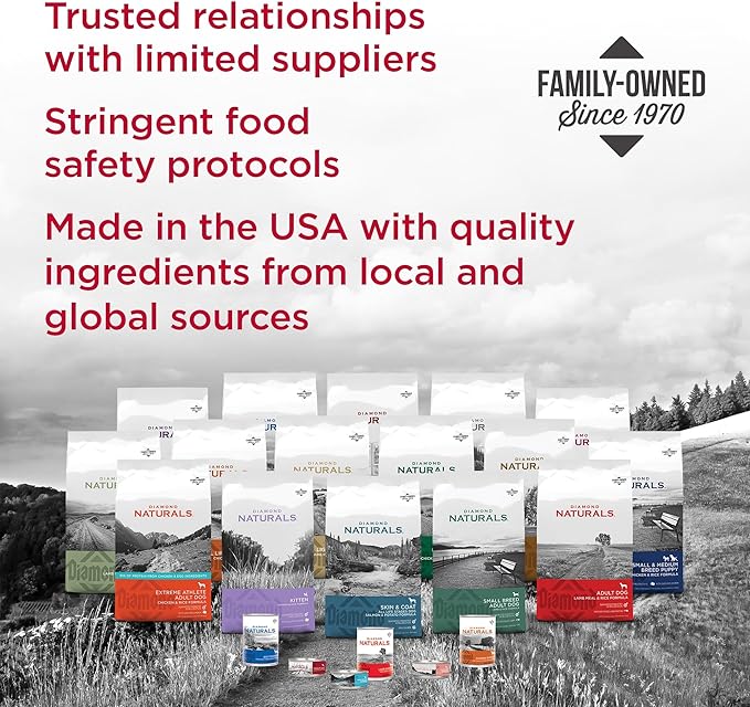 Diamond Naturals Large Breed Adult Dry Dog Food Chicken and Rice Formula with Protein from Real Chicken, Probiotics and Essential Nutrients to Support Balanced and Overall Health in Adult Dogs 40lb