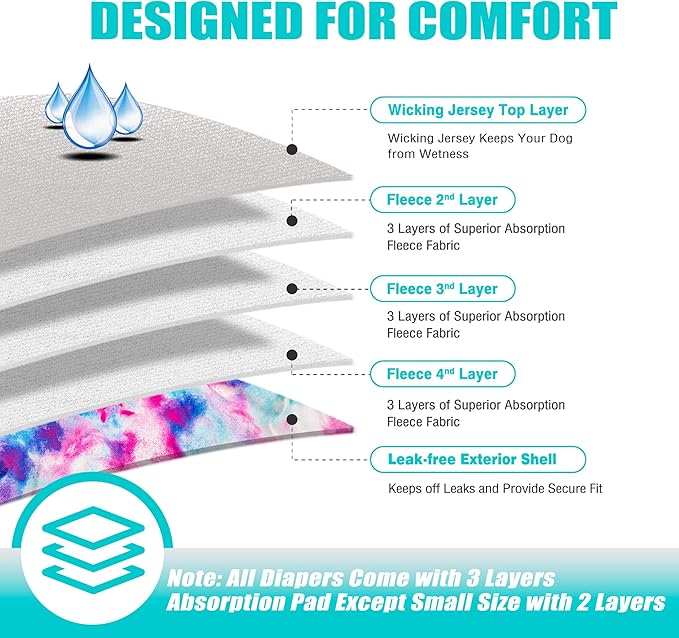 Leekalos Reusable Washable Dog Diapers Female (3 Pack) - Highly Absorbent Doggie Diapers - Size Adjustable Puppy Diaper for Dog Period Panties (Medium)