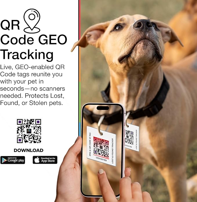 BioTech Pet™ is The World’s First AI & DNA Pet Care System with DNA ID, QR Code GEO Tracking, TailAVet AI Health Insights, Pet Passport, Concierge, and PawTection.