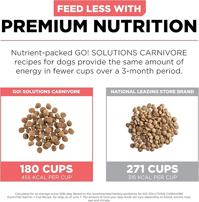 Go! Solutions Carnivore Salmon + Cod Grain-Free Dry Dog Food, Our Highest-Protein Kibble Made with Real Meat & Fish, Chicken-Free Recipe, for Puppies, Adults & Seniors, 22 lb Bag